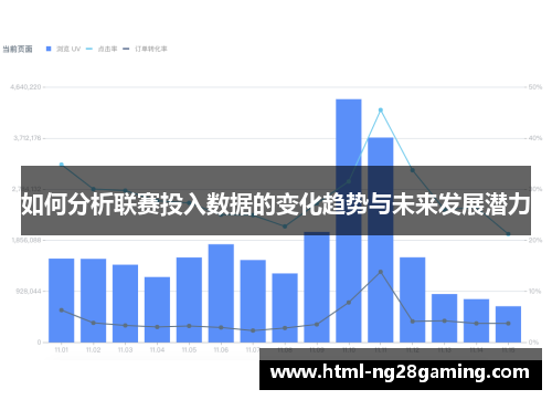 如何分析联赛投入数据的变化趋势与未来发展潜力 如何分析联赛投入数据的变化趋势与未来发展潜力