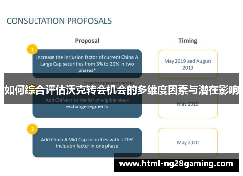如何综合评估沃克转会机会的多维度因素与潜在影响 如何综合评估沃克转会机会的多维度因素与潜在影响