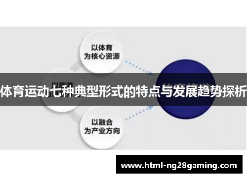 体育运动七种典型形式的特点与发展趋势探析 体育运动七种典型形式的特点与发展趋势探析