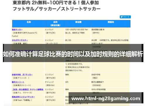 如何准确计算足球比赛的时间以及加时规则的详细解析 如何准确计算足球比赛的时间以及加时规则的详细解析