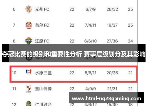 夺冠比赛的级别和重要性分析 赛事层级划分及其影响 夺冠比赛的级别和重要性分析 赛事层级划分及其影响