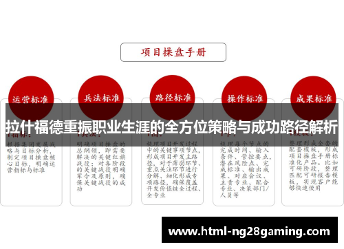 拉什福德重振职业生涯的全方位策略与成功路径解析