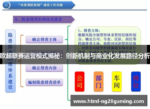欧超联赛运营模式揭秘：创新机制与商业化发展路径分析