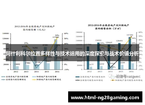 阿什利科尔位置多样性与技术运用的深度探索与战术价值分析