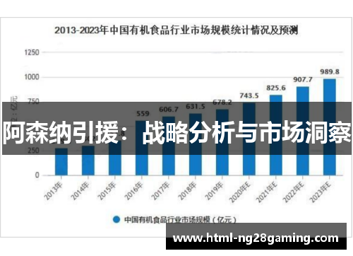 阿森纳引援：战略分析与市场洞察