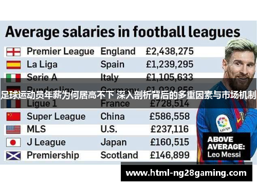 足球运动员年薪为何居高不下 深入剖析背后的多重因素与市场机制
