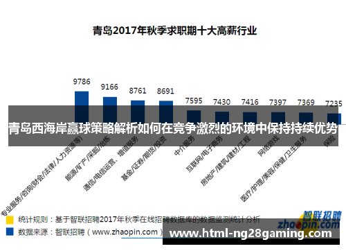 青岛西海岸赢球策略解析如何在竞争激烈的环境中保持持续优势
