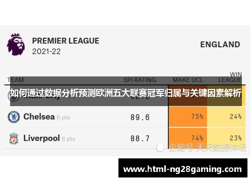 如何通过数据分析预测欧洲五大联赛冠军归属与关键因素解析