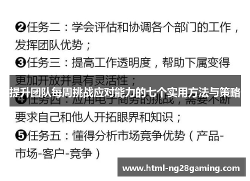 提升团队每周挑战应对能力的七个实用方法与策略
