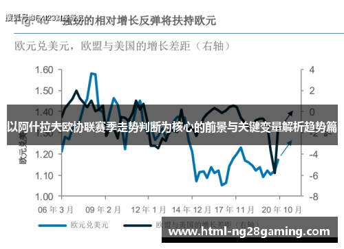 以阿什拉夫欧协联赛季走势判断为核心的前景与关键变量解析趋势篇 以阿什拉夫欧协联赛季走势判断为核心的前景与关键变量解析趋势篇