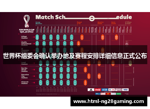 世界杯组委会确认举办地及赛程安排详细信息正式公布 世界杯组委会确认举办地及赛程安排详细信息正式公布