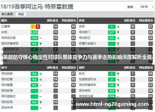 英超防守核心稳定性对球队整体竞争力与赛季走势影响深度解析全面