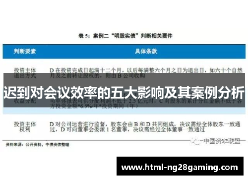 迟到对会议效率的五大影响及其案例分析 迟到对会议效率的五大影响及其案例分析